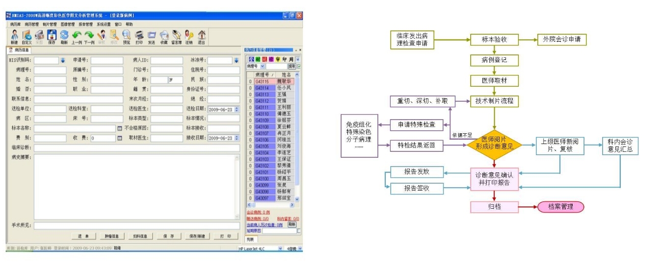 圖文系統(tǒng).jpg